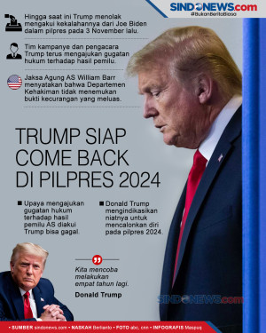 Donald Trump Siap Come...