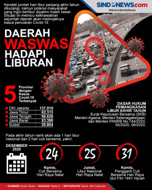 Antisipasi Penyebaran...