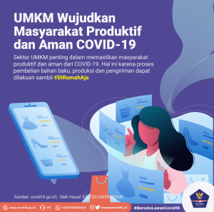 UMKM Wujudkan Masyarakat...