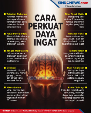 Mau Mempertajam Daya...