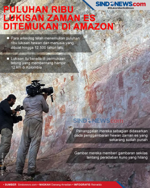 Puluhan Ribu Lukisan...