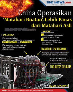 China Operasikan ‘Matahari...