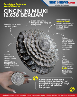 Cincin dengan 12.638...