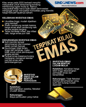 Pandemi Covid-19 Tak...