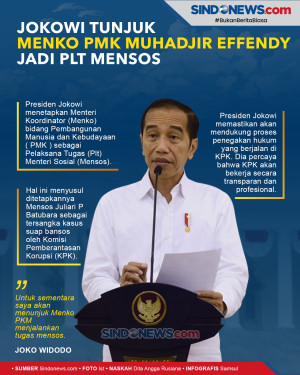 Jokowi Tunjuk Menko...
