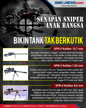 Ngerinya Senapan Sniper...