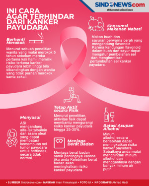 Ingin Terhindar dari...