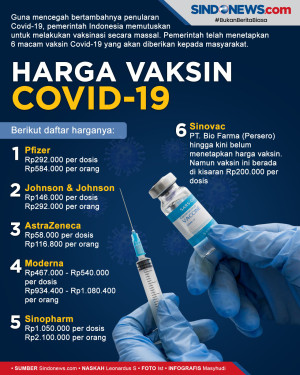 Mau Suntik Vaksin Covid-19,...