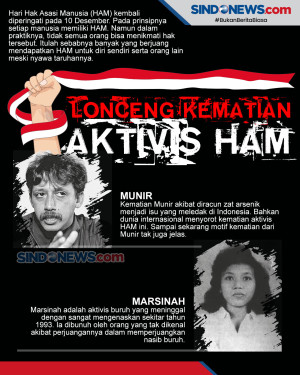 Aktivis Indonesia yang...