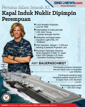 Pertama dalam Sejarah...
