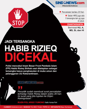 Argo: Habib Rizieq Dicekal...