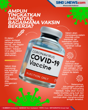 Ampuh Tingkatkan Imunitas,...