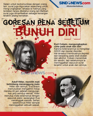Daftar Tokoh yang Menulis...