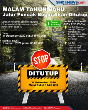 Jalur Puncak Bogor Akan...