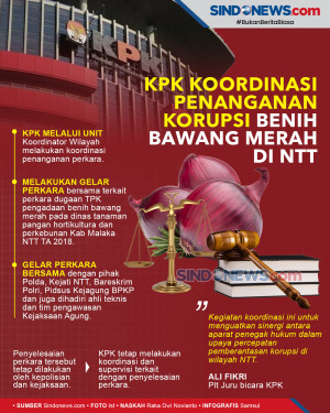 KPK Koordinasi Penanganan...