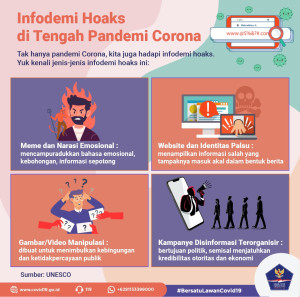 Infodemi Hoaks di Tengah...