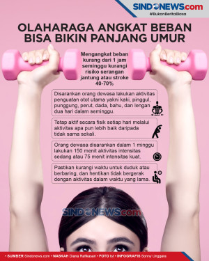 Yuk Olahraga Angkat...