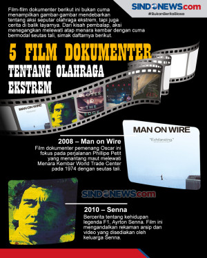 5 Film Dokumenter Tentang...