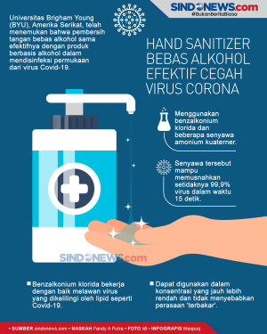 Hand Sanitizer Bebas...