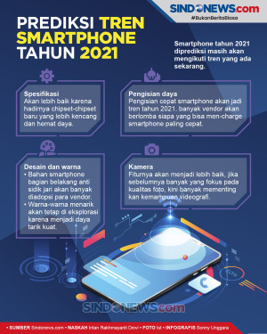 Tren Smartphone Pada...