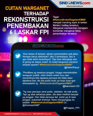 Cuitan Warganet Terhadap...