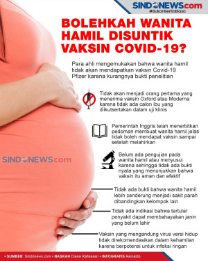 Bolehkah Wanita sedang...