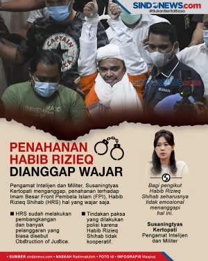 Pengamat: Penahanan...