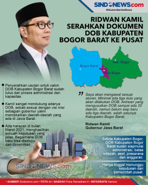 Ridwan Kamil Serahkan...
