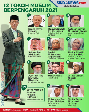 Presiden Joko Widodo...