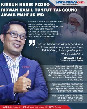 Kisruh Habib Rizieq,...