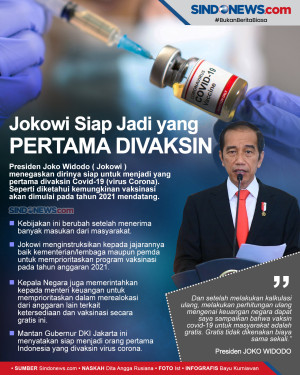 Jokowi Mengaku Siap...