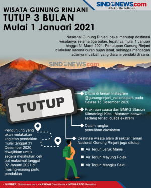Wisata Gunung Rinjani...