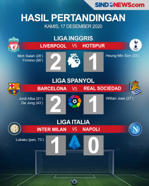 Liverpool dan Barca...