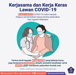 Kerjasama dan Kerja...