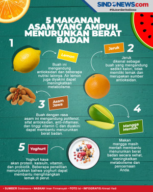 Ini 5 Makanan Asam yang...