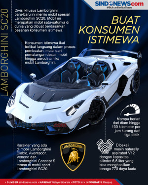 Satu-satunya di Dunia,...