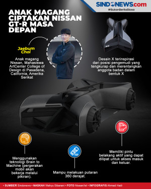 Anak Magang Nissan Ciptakan...