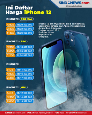 iPhone 12 Resmi Dirilis...