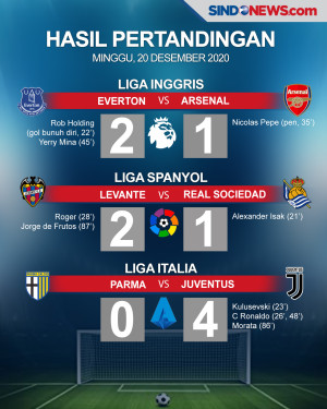 Kalah 2-1 dari Everton,...