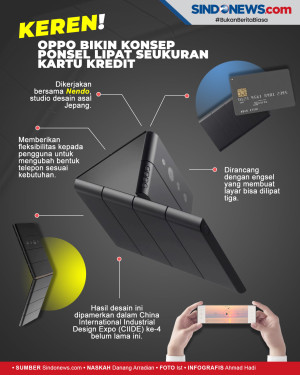 Keren, Begini Konsep...