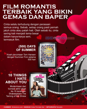 Enam Film Romantis Terbaik...