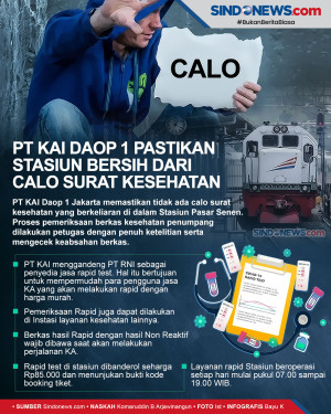 PT KAI Daop 1: Tak Ada...