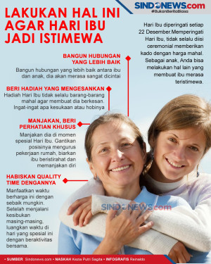 Hari Ibu, Lakukan 4...