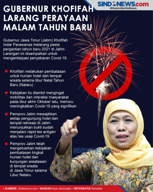 Gubernur Khofifah Larang...