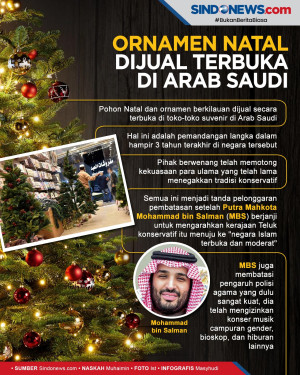 Kini Ornamen Natal Dijual...