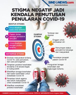 Stigma Negatif Jadi...