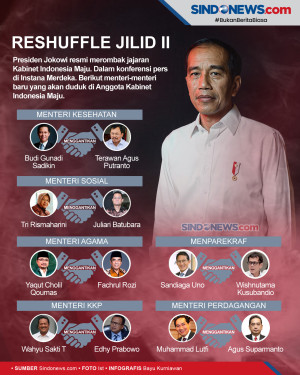 Menteri Baru di Enam...