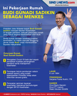 Ini Pekerjaan Rumah...