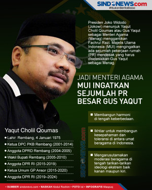 Jadi Menag, MUI Ingatkan...