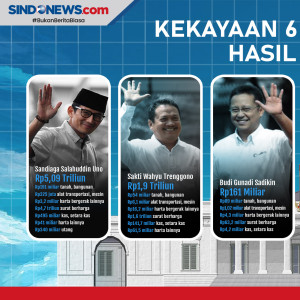 Inilah Daftar Lengkap...
